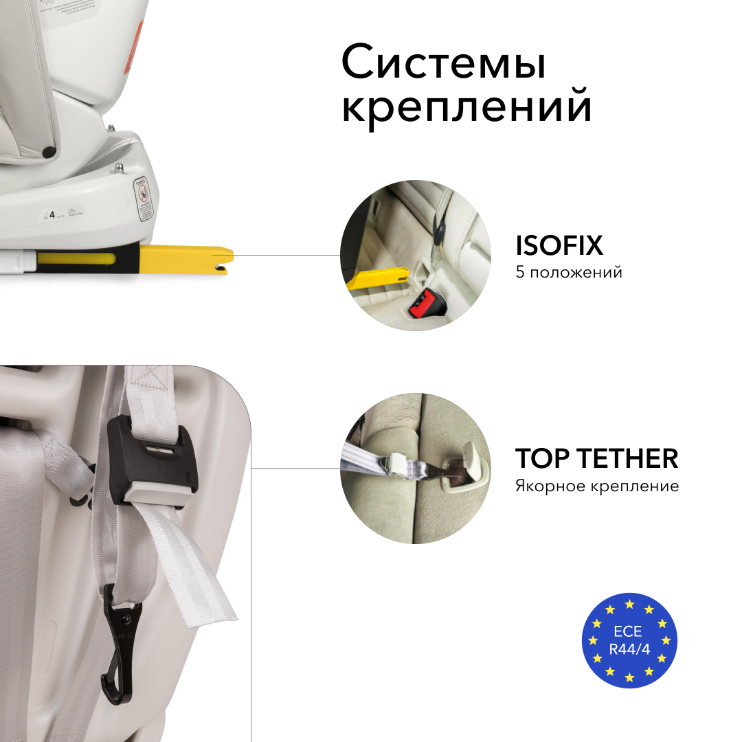 Автокресло Happy Baby Unix Isofix 0+/1/2/3 (0-36 кг) - фото 9