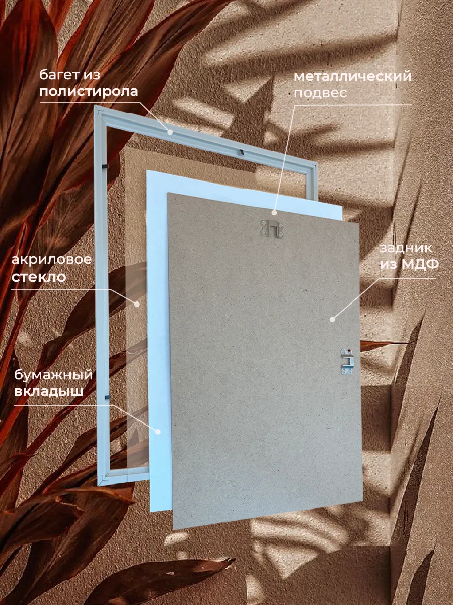 Рамки для фото AXLER фоторамки со стеклом на стену для фотографий картин и постеров набор - фото 5