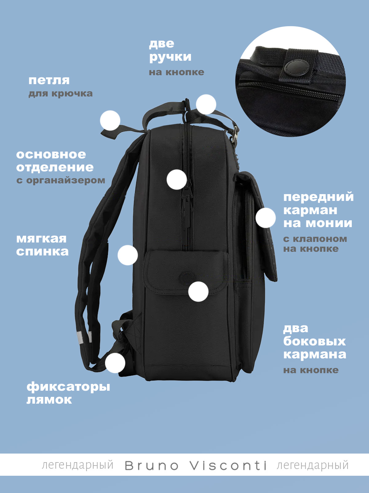 Школьная сумка Bruno Visconti - фото 4