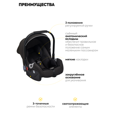 Коляска трансформер JOVOLA PULSAR черный черный