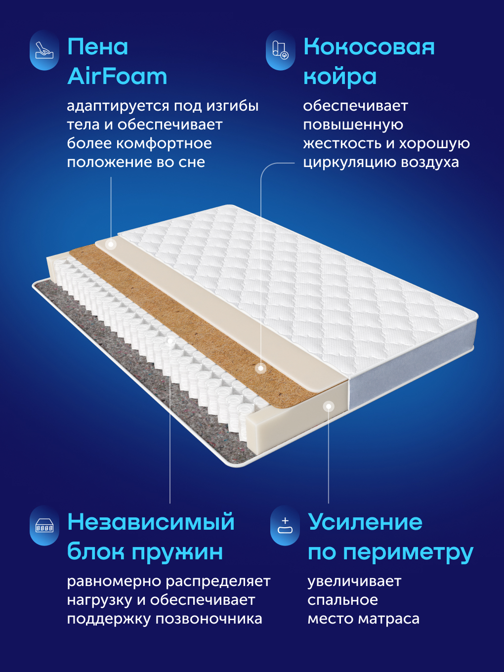 Матрас buyson buyActive 160х200 - фото 5