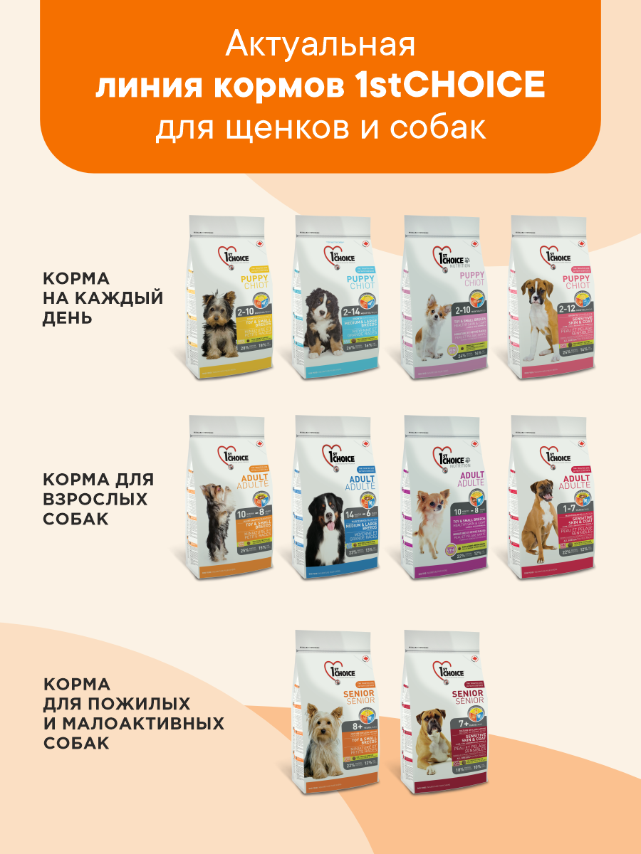 Корм сухой 1st Choice 1st Choice для собак мелких пород на курице 7кг - фото 9