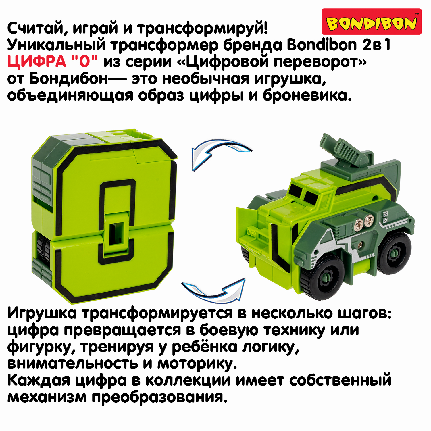 Фигурка Bondibon трансформер Робот Цифра 2в1 - фото 8