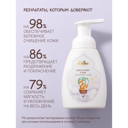 Пенка для подмывания детская Zeitun с алоэ вера и ромашкой 250 мл