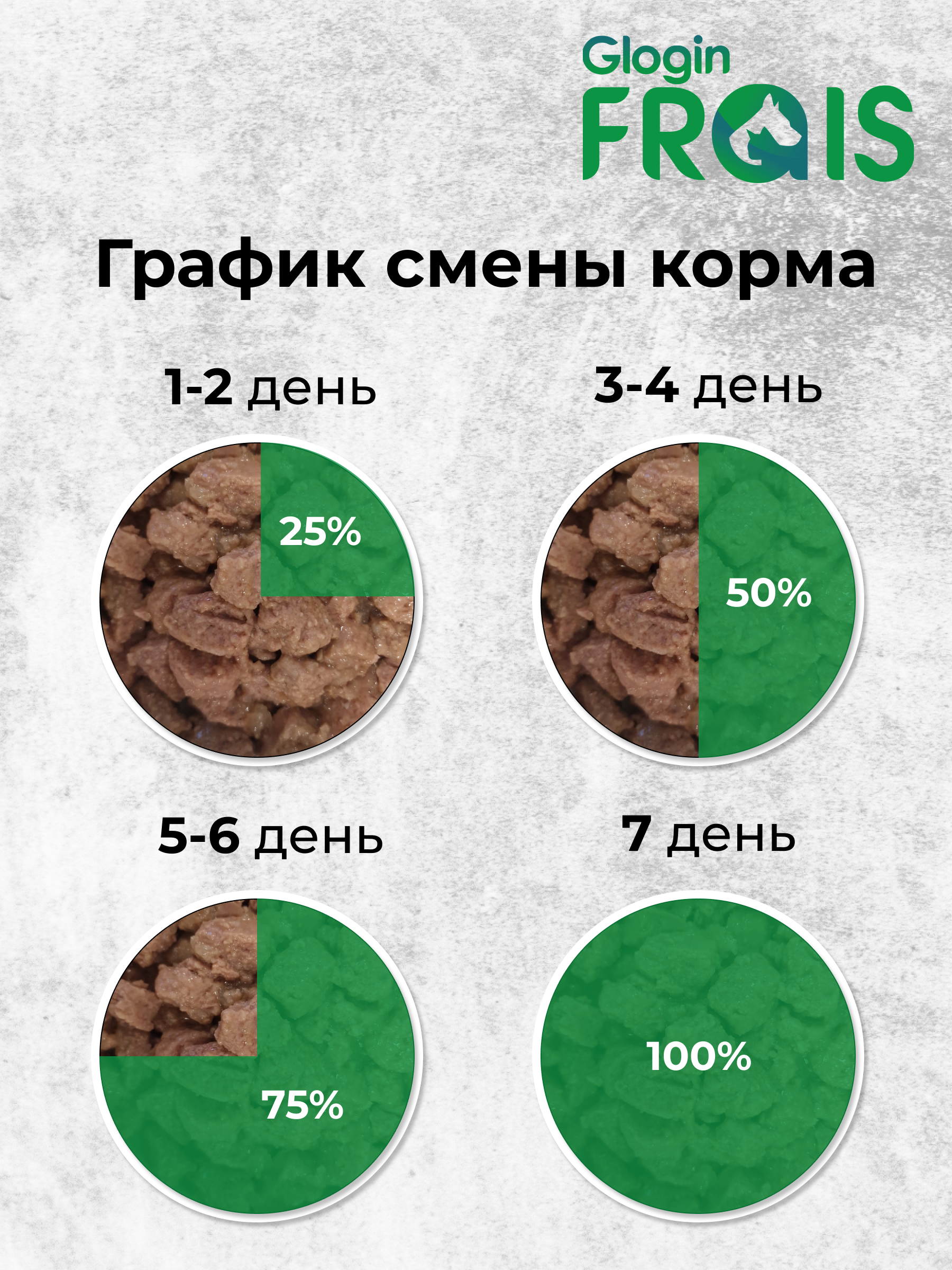 Консервированный корм Frais Влажный Holistic для собак кусочки мяса в желе с телятиной 850г х 6шт - фото 7