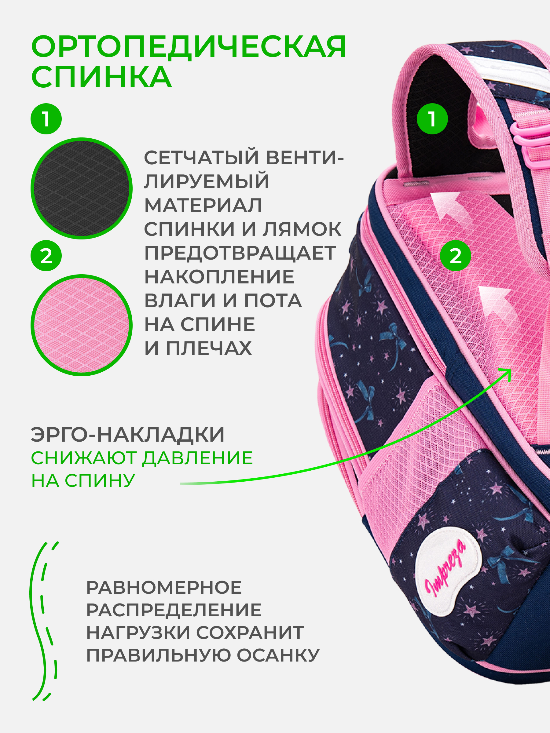 Рюкзак Impreza А142(А007) - фото 6