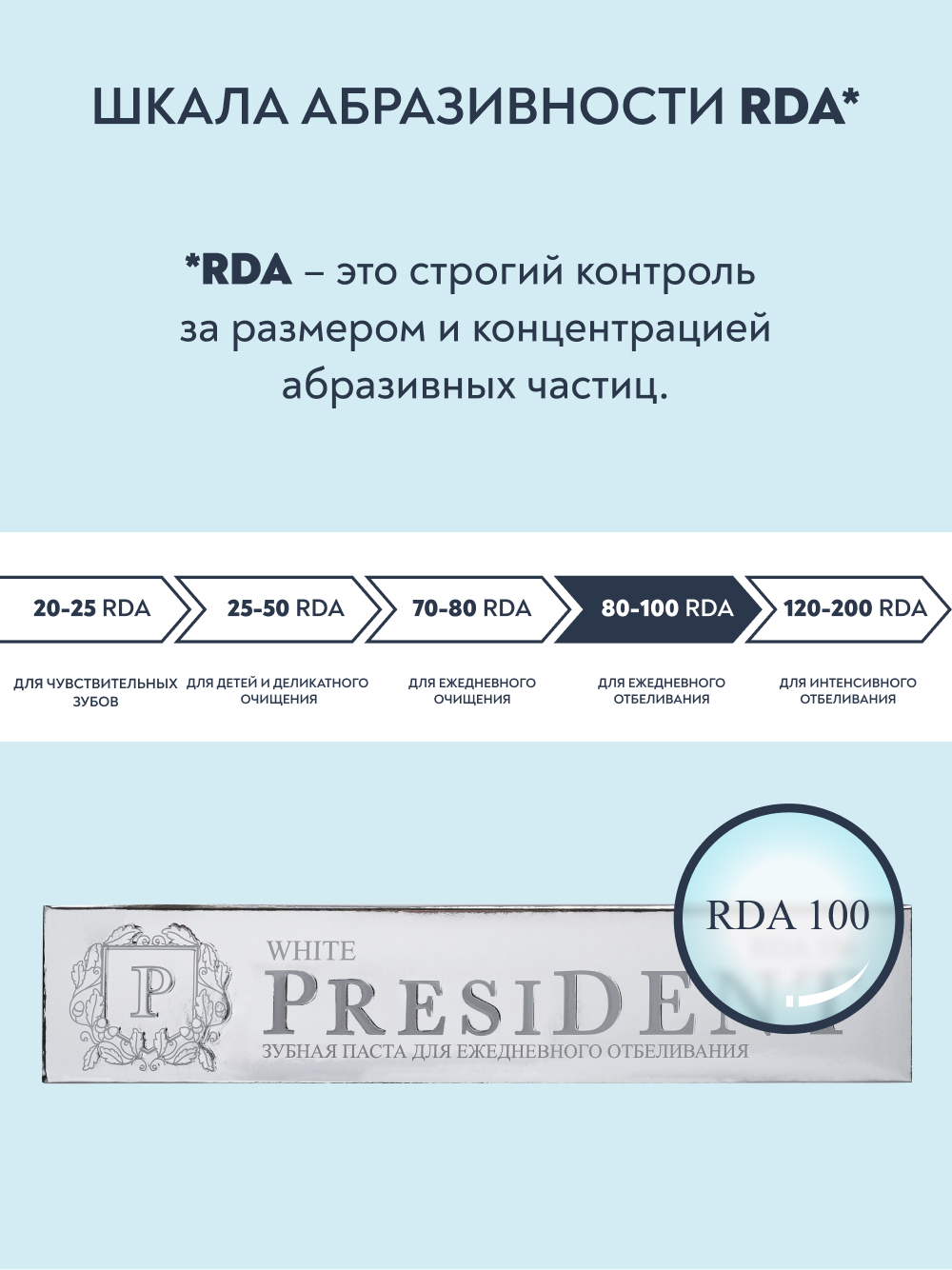 Зубная паста President с фтором Мята 75 г - фото 5