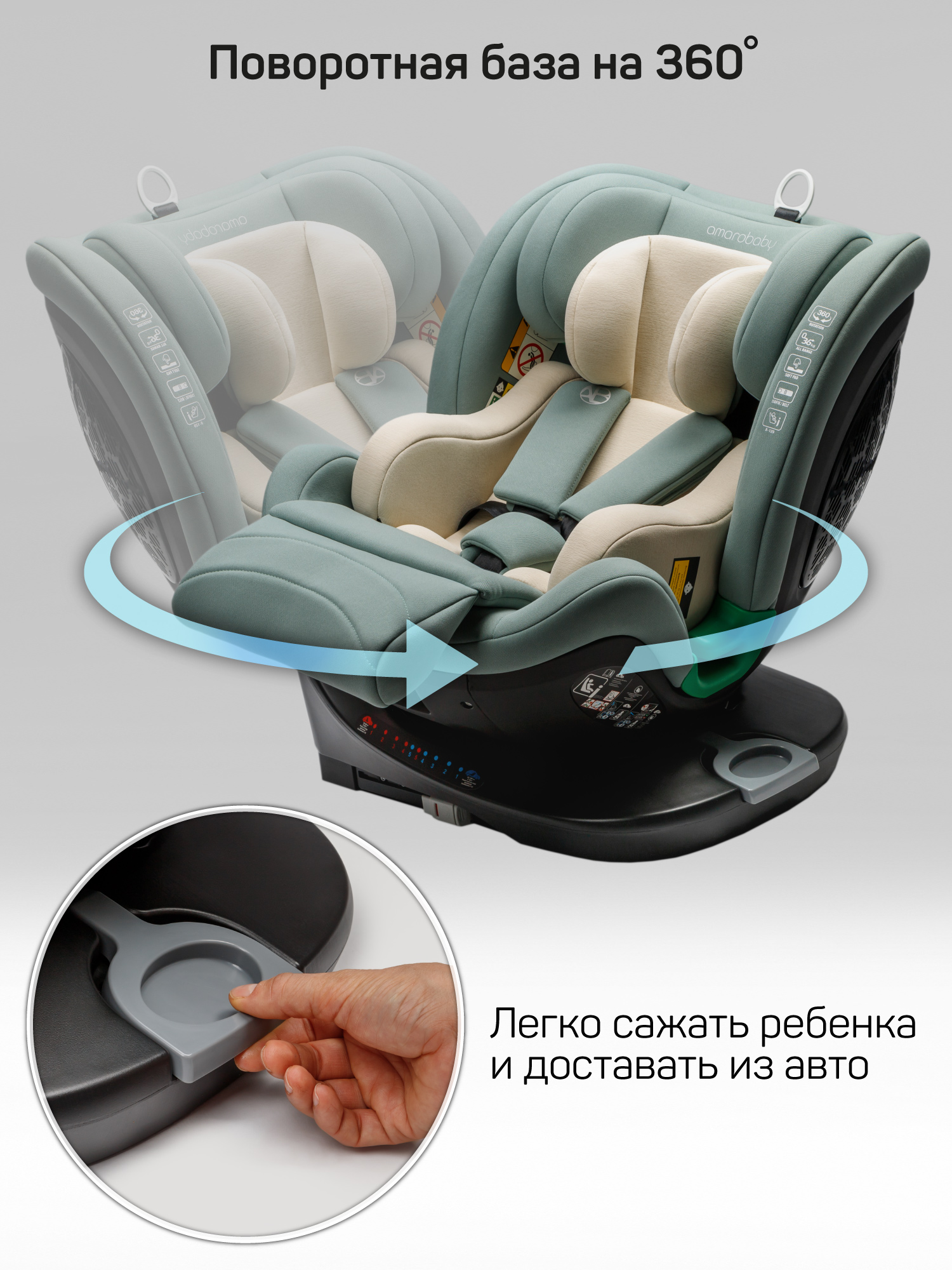 Автокресло Amarobaby Triumph Isofix 0+/1/2/3 (0-36 кг) зеленый - фото 9