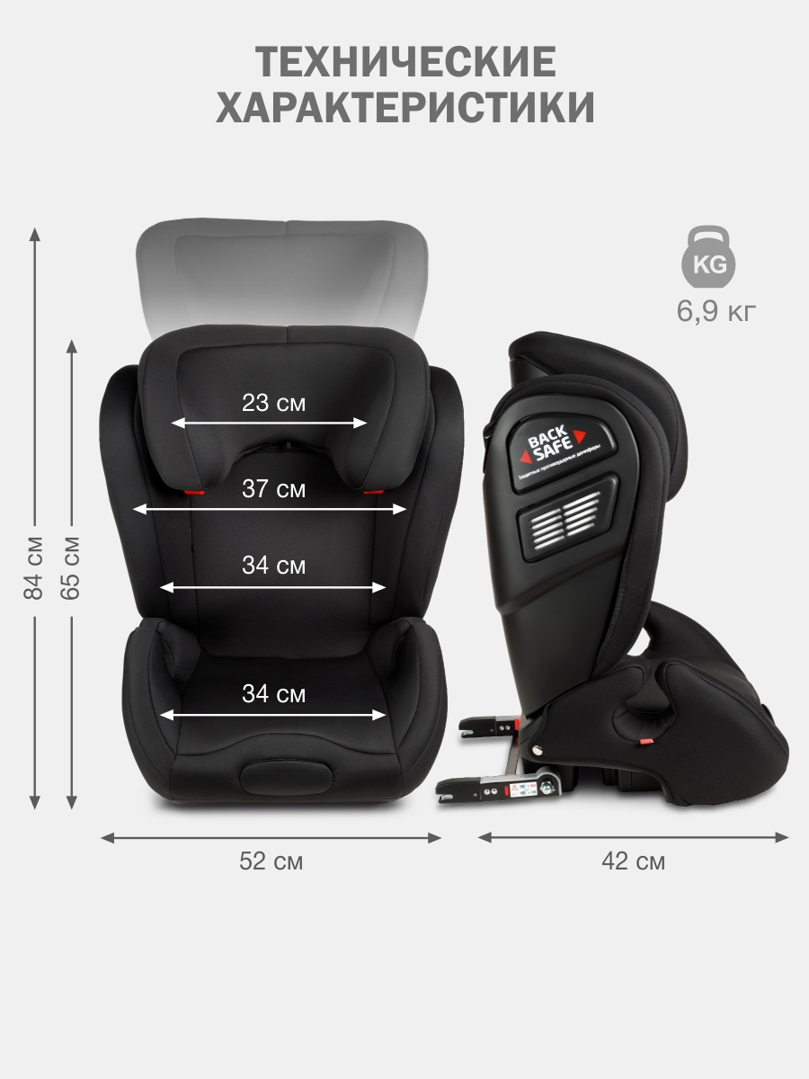 Автокресло SIGER Дельта Fix Isofix 2/3 (15-36 кг) черный - фото 9