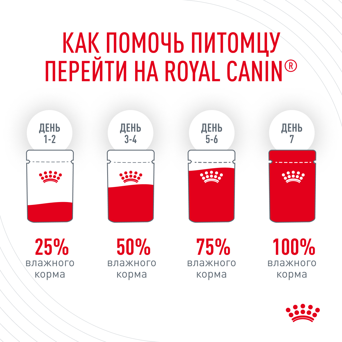 Корм для кошек Royal Canin 85г Hair Skin Care пауч - фото 7