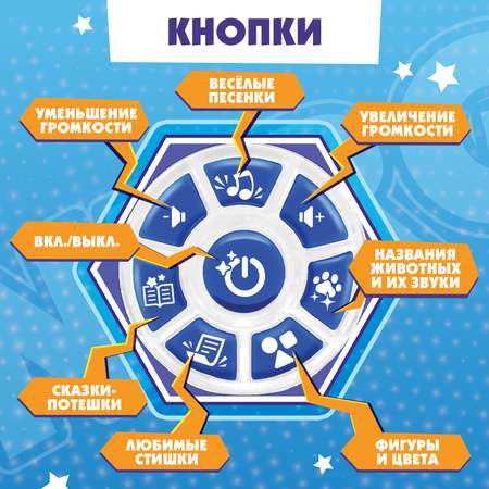 Робот РУ IQ BOT Энерджи