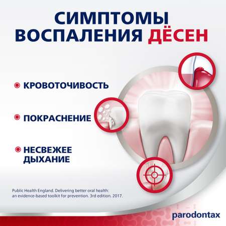 Зубная паста Parodontax с фтором