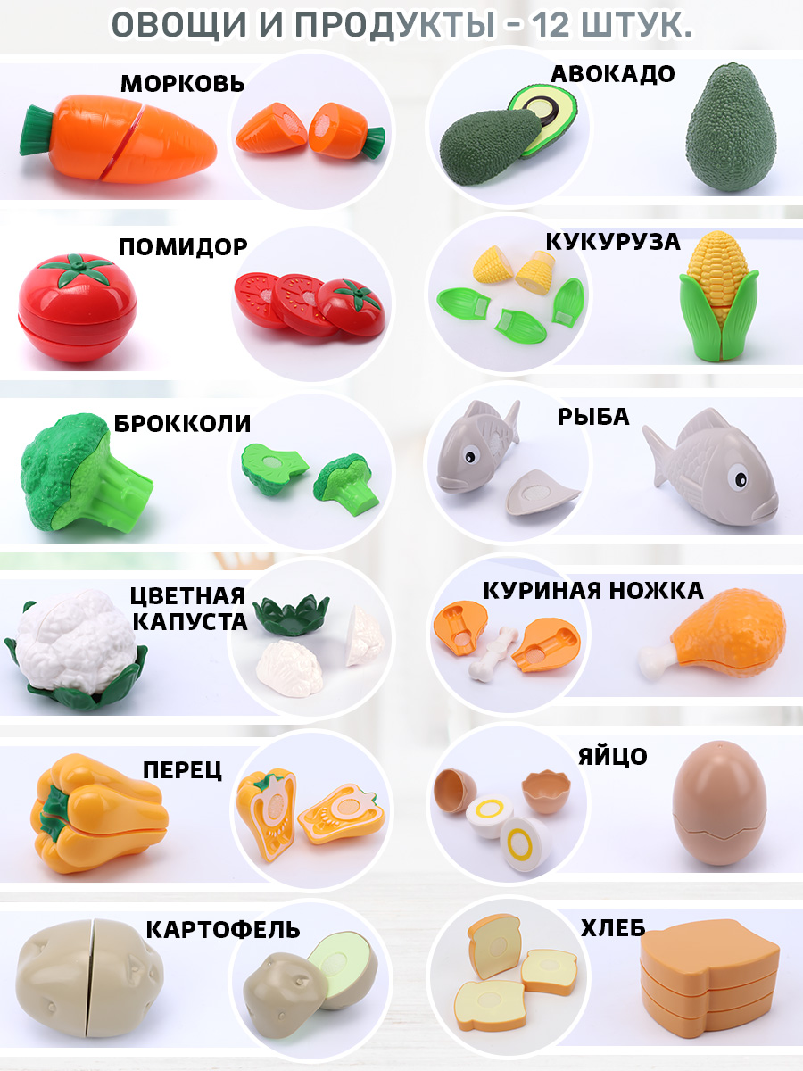 Игрушка TIPTOPOLIS Продукты в корзинке 24 предм. - фото 2