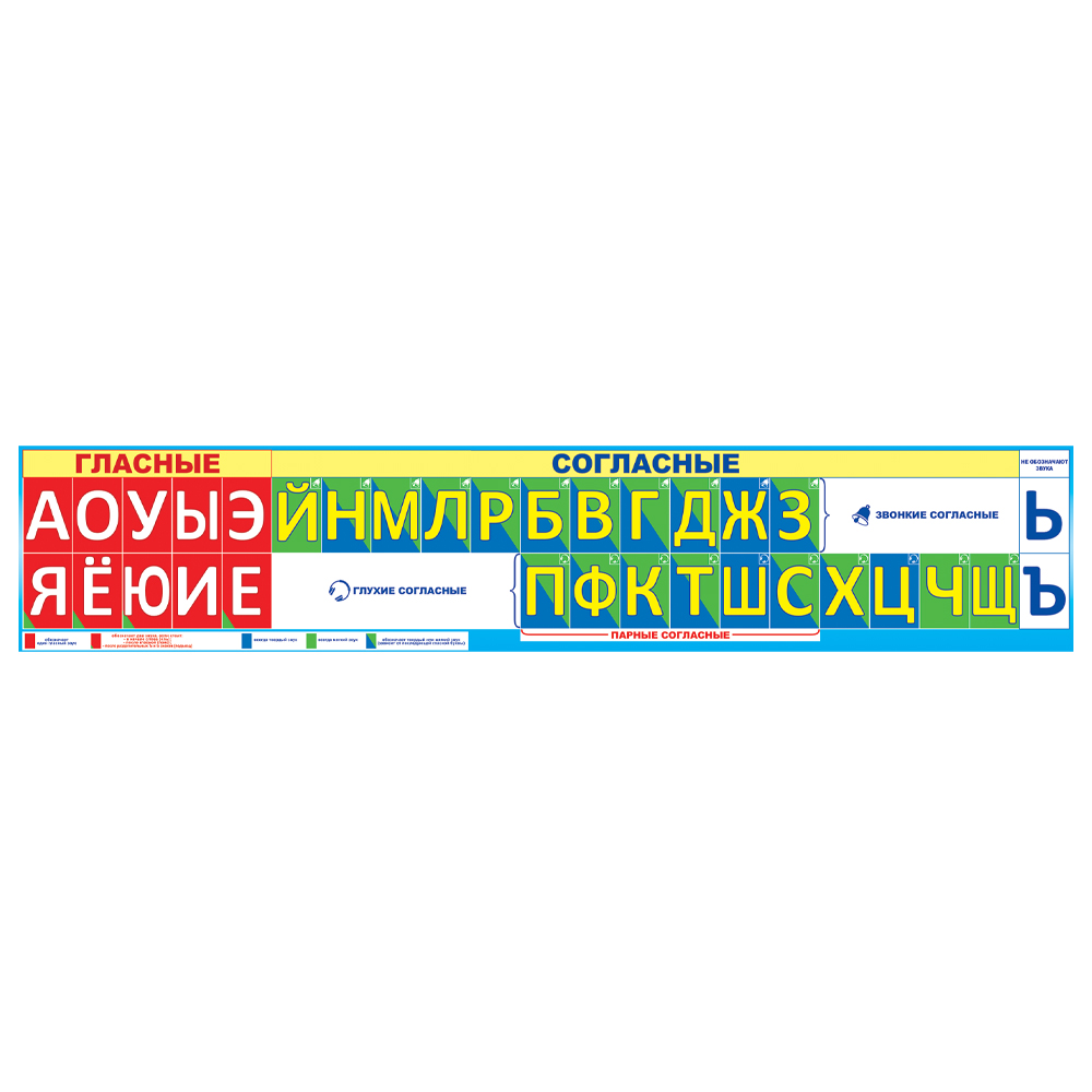 Плакат-полоска Открытая планета Лента букв - фото 1