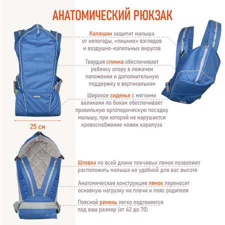 Рюкзак-кенгуру Чудо-чадо переноска с 0 мес BabyActive Vikont синий