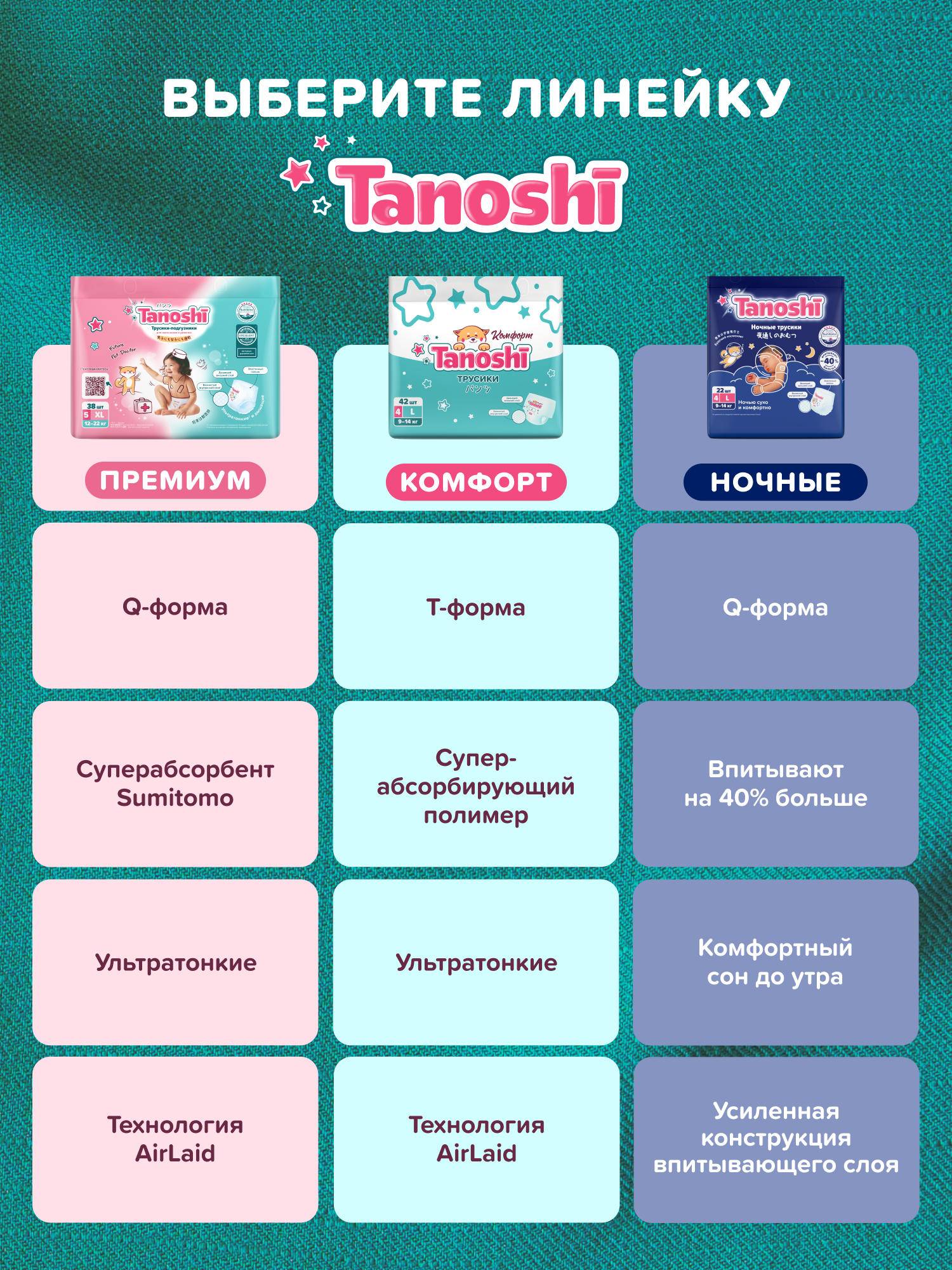 Трусики Tanoshi L (9-14 кг) 44 шт. - фото 15