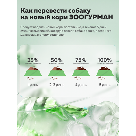Корм влажный Зоогурман EXPERT SOLUTION \"IMMUNO CONTROL\", Телятина, 350 гр х 12 шт.