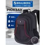 Рюкзак Brauberg легенда