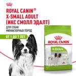 Корм для собак ROYAL CANIN миниатюрных пород 1.5кг