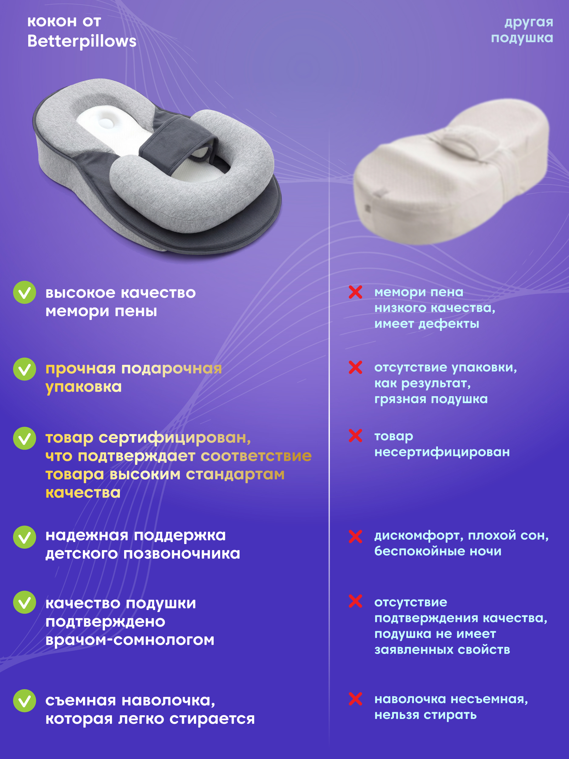 Кокон для новорожденных - фото 10