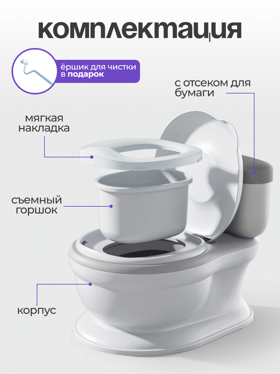 Горшок CINLANKIDS музыкальный серый - фото 3