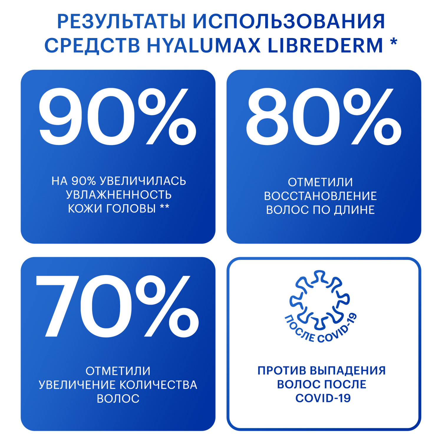 Бальзам Librederm 400 мл - фото 7