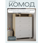 Детский пеленальный комод Incanto Oskar цвет дуб белый