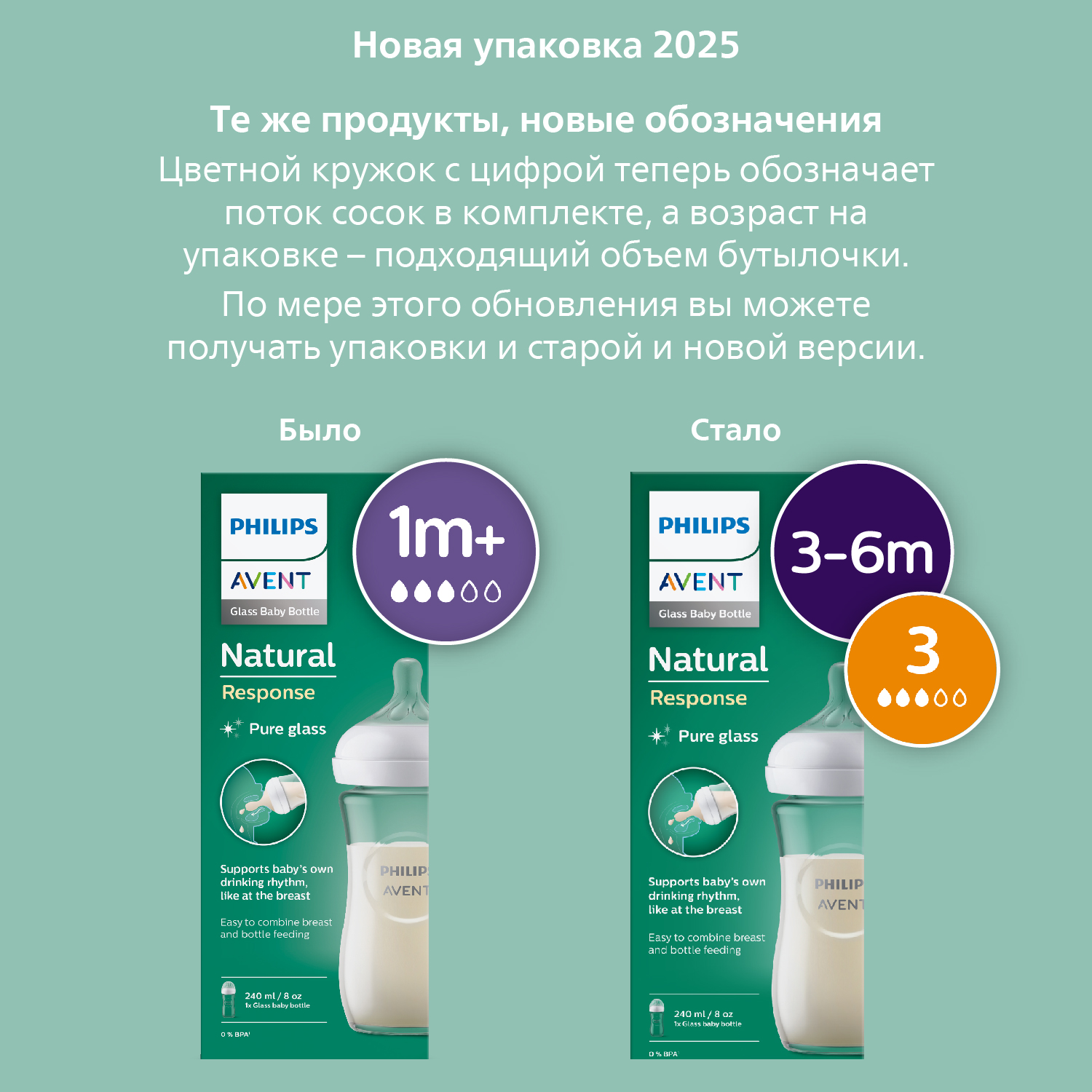 Бутылочка Philips Avent Natural 240 мл 1 шт. - фото 2