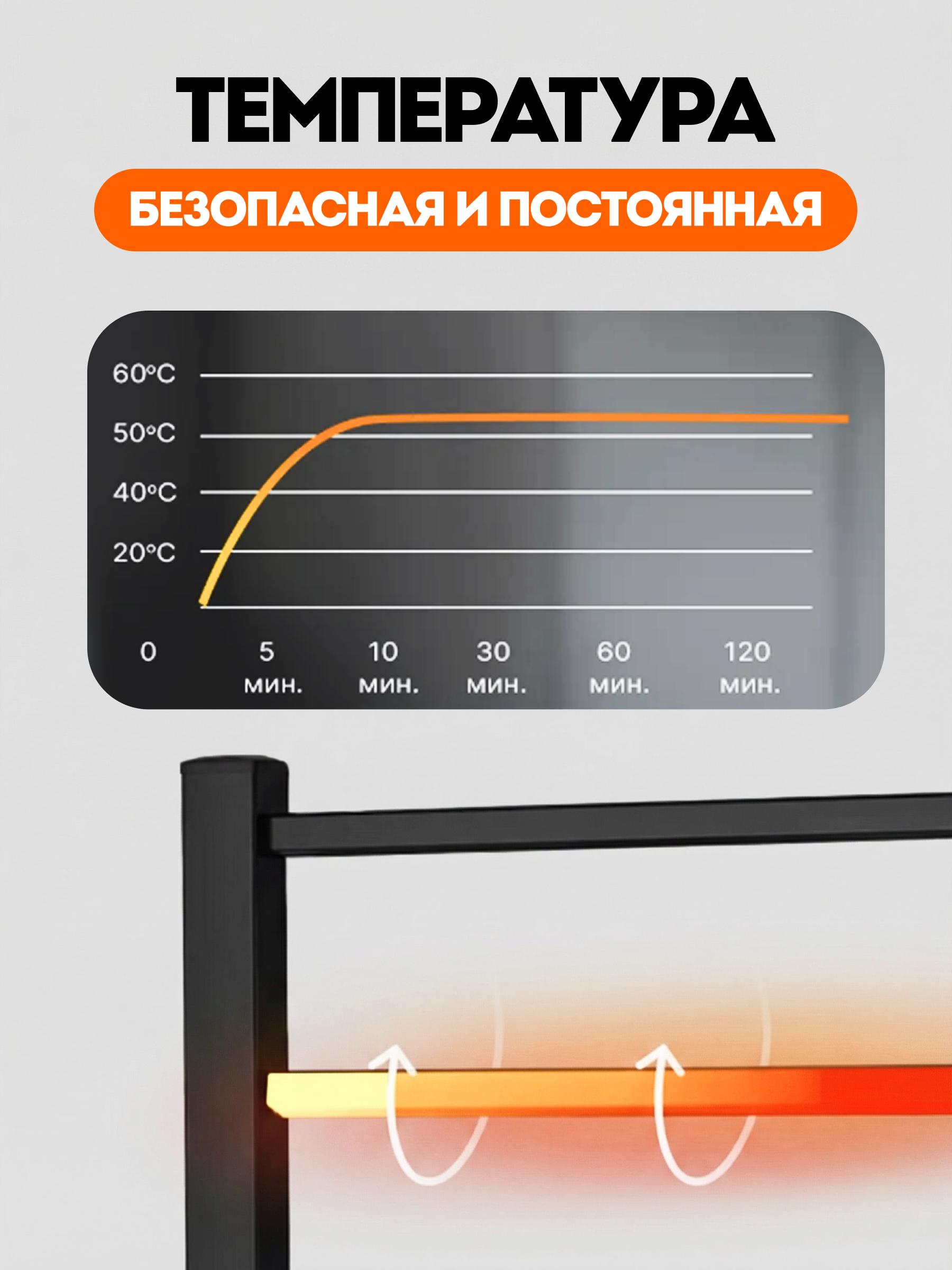 Полотенцесушитель HomDoctor электрический - фото 3