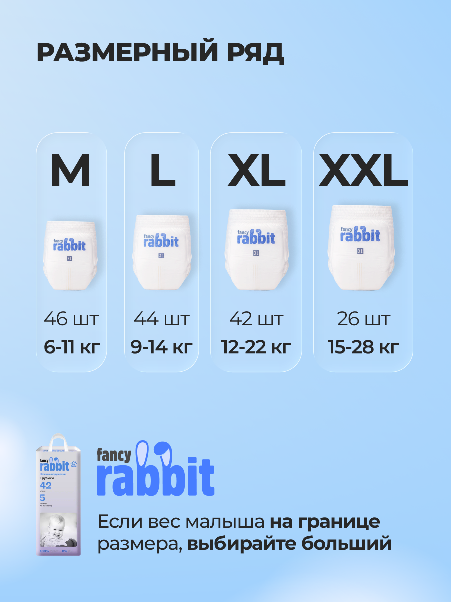 Трусики Fancy Rabbit XXL 26 шт. - фото 2