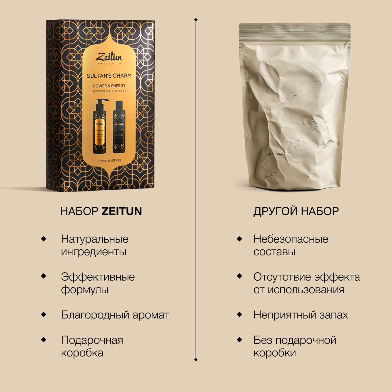 Набор средств Zeitun 500 мл - фото 6