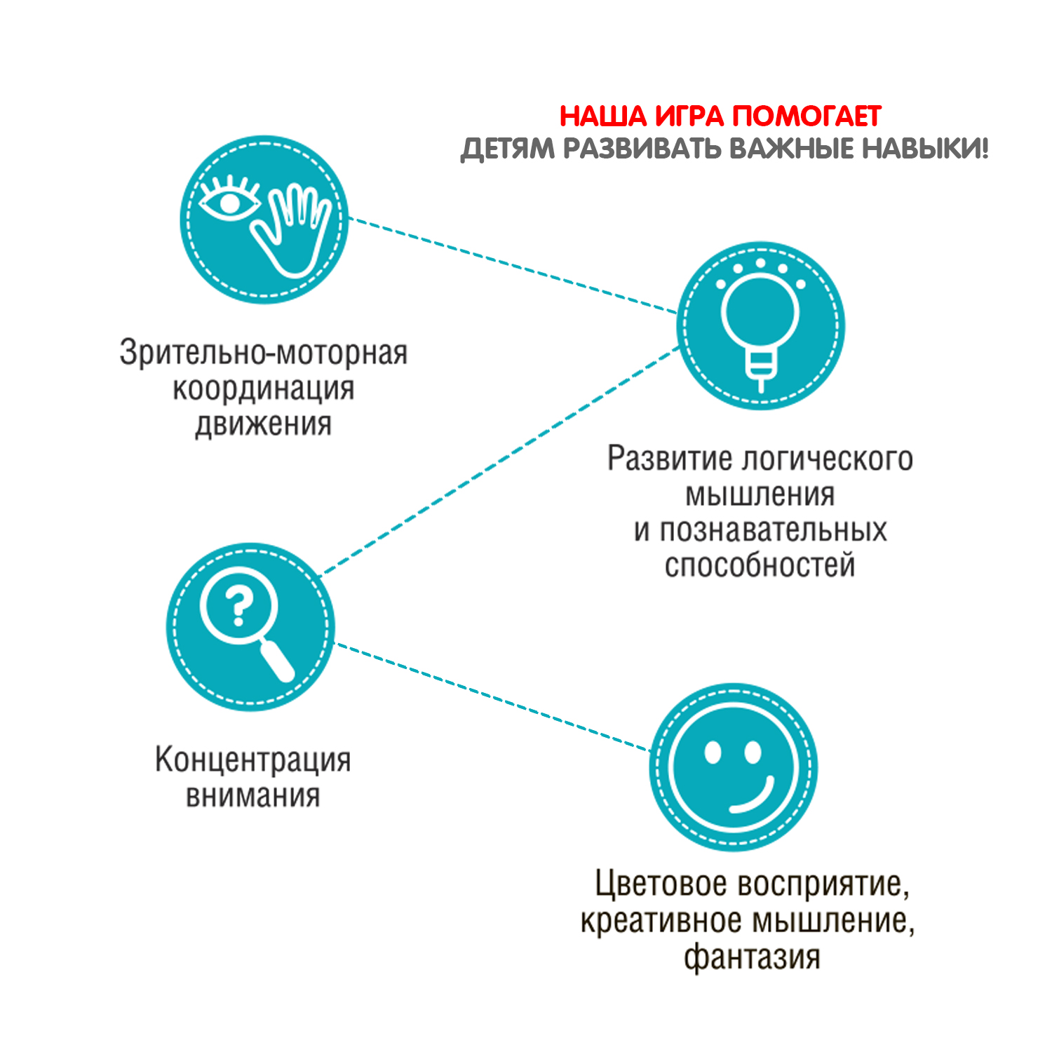 Настольная игра Bondibon логическая IQ-ГРАНИ - фото 12