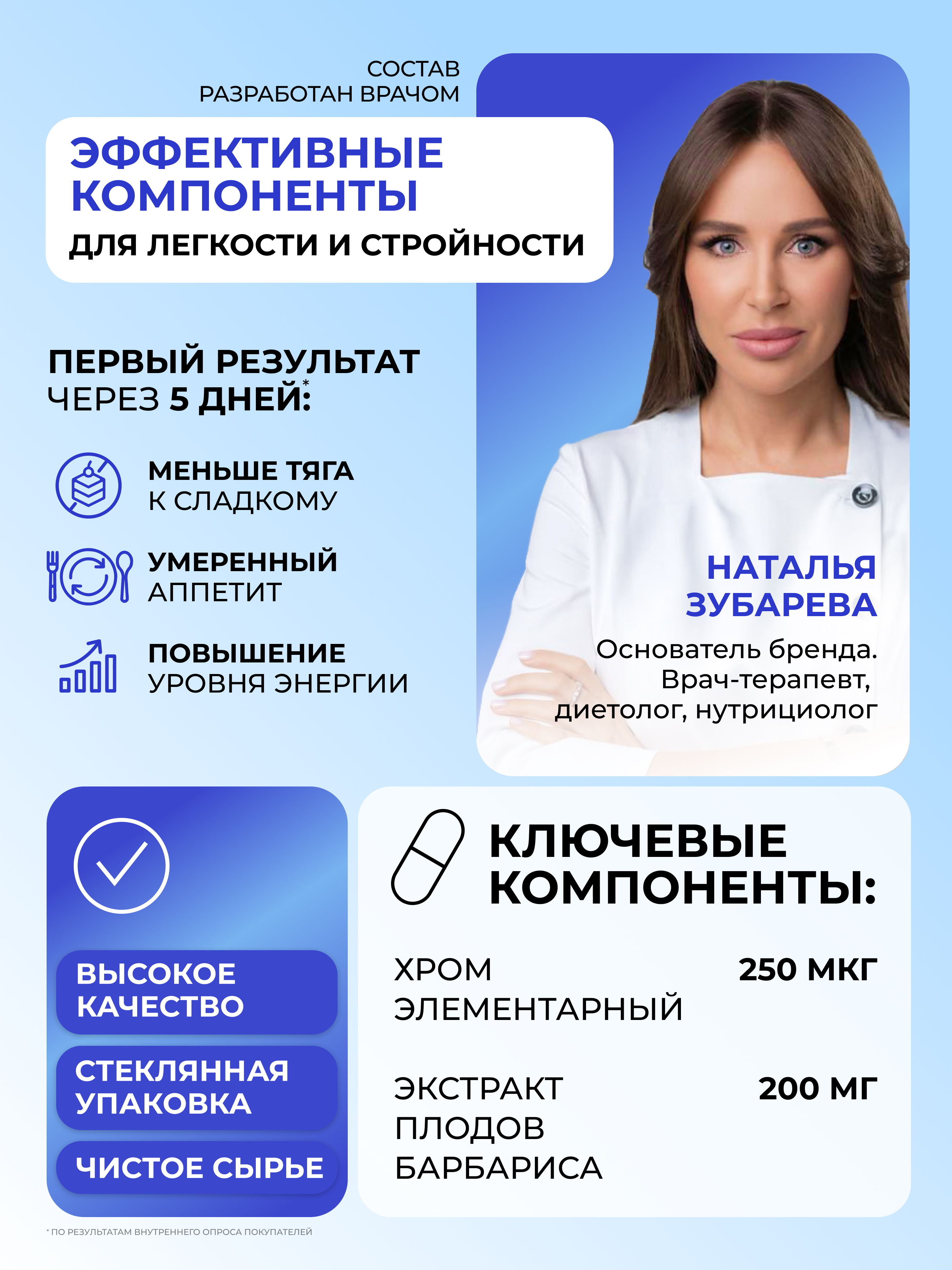 Хромберин Dr. Zubareva 60 капсул - фото 2