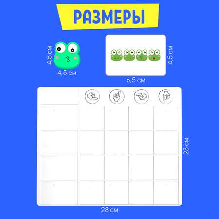 Настольная игра IQ-ZABIAKA Куда смотрит лягушка
