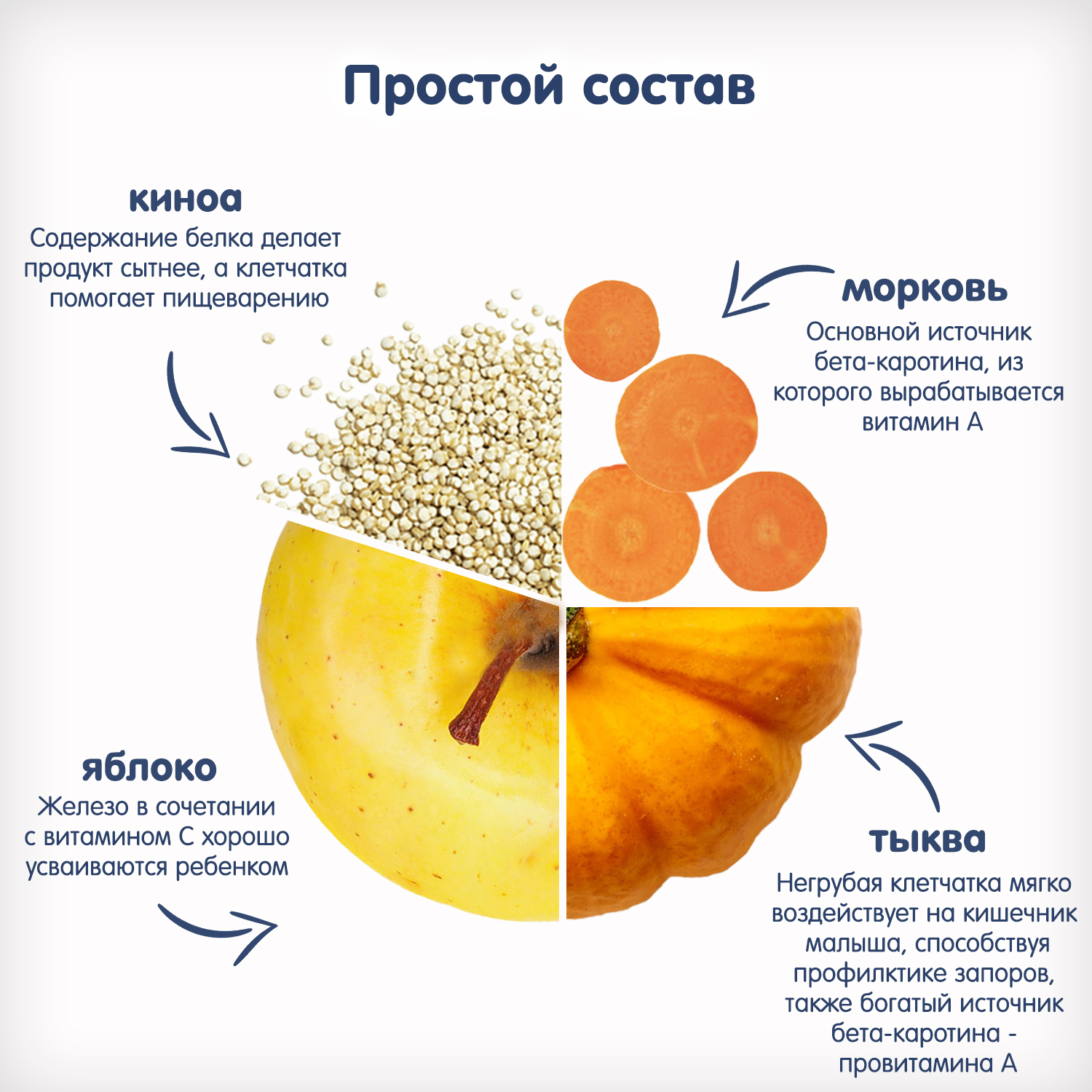 Пюре Fleur Alpine Яблоко-тыква-морковь-киноа с 8 мес 120 г - фото 4