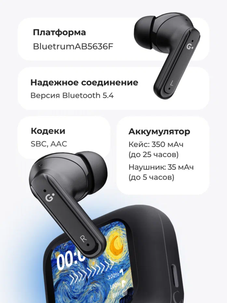 Наушники-вкладыши GEOZON G-S11BLK - фото 2