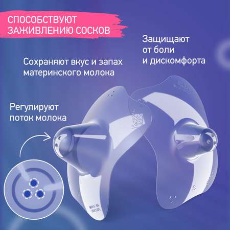 Накладки на грудь ROXY-KIDS защитные силиконовые размер S+M