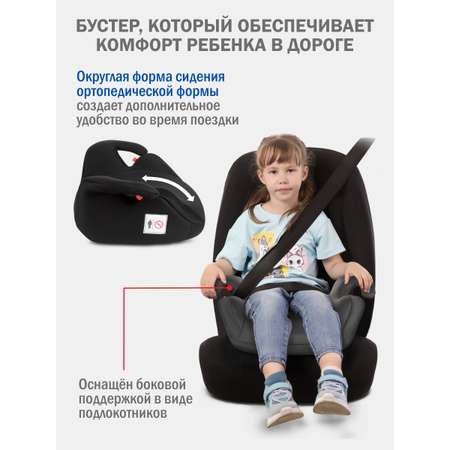 Автокресло SIGER Лео 3 (22-36 кг) черный