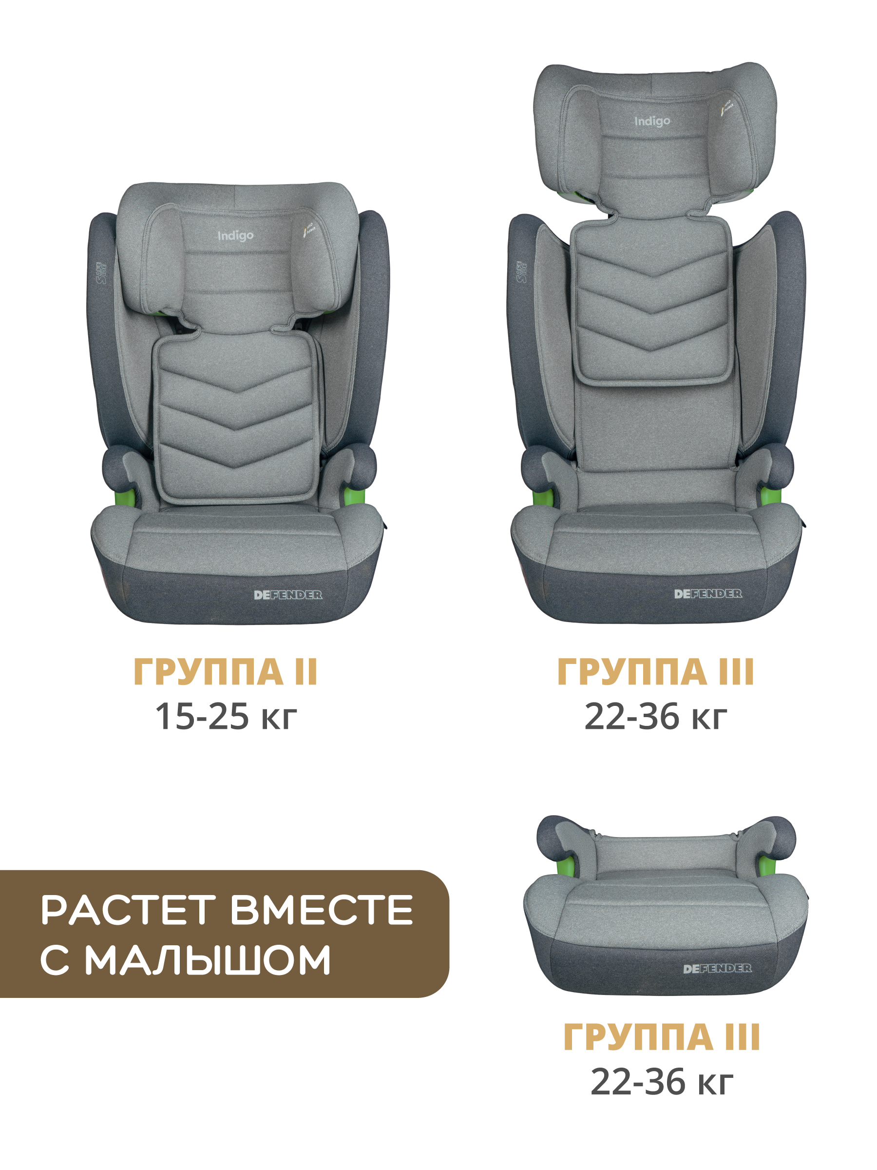 Автокресло Indigo DEFENDER, I-SIZE, светло-серый Isofix 2/3 (15-36 кг) - фото 10