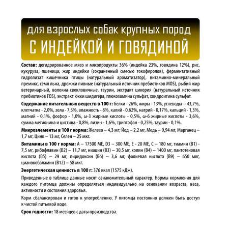 Корм сухой Grand Prix Для собак