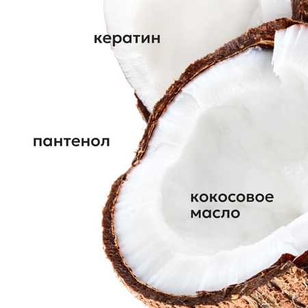 Бальзам Likato Professional 250 мл