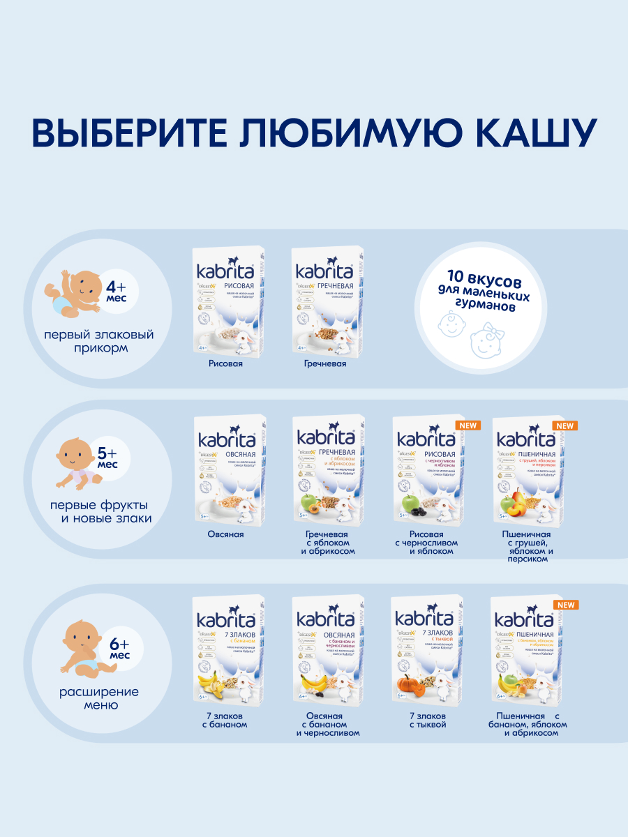 Каша Kabrita на козьем молоке гречневая яблоко-абрикос 180г с 5 месяцев - фото 11