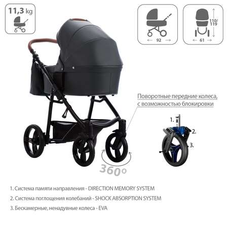 Коляска 2в1 Bebetto Kitelli PRO
