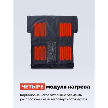 Муфта EcoSapiens