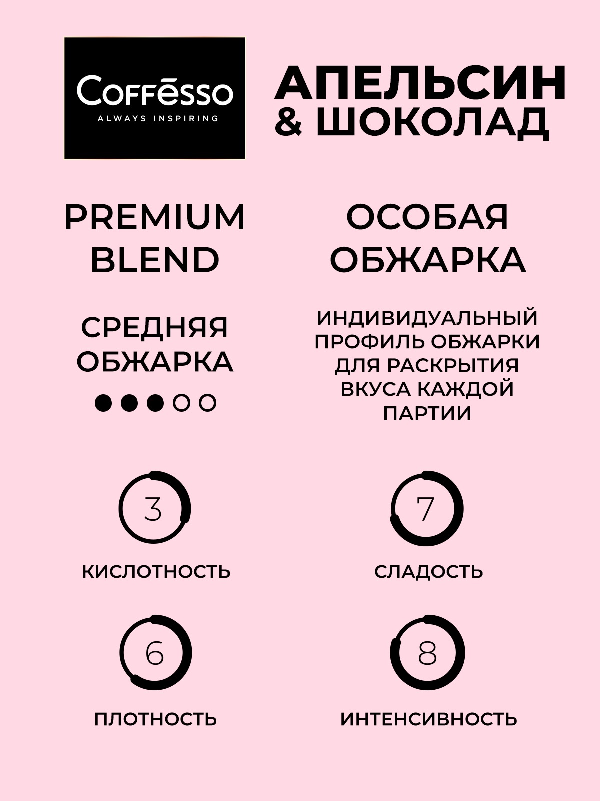 Кофе в дрип-пакетах Coffesso Passion - фото 3