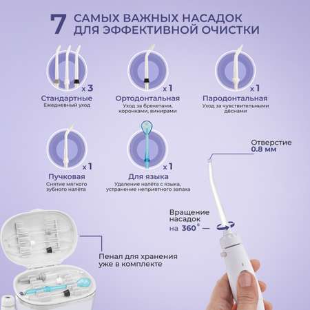 Ирригатор CS MEDICA импульсный 10 реж.