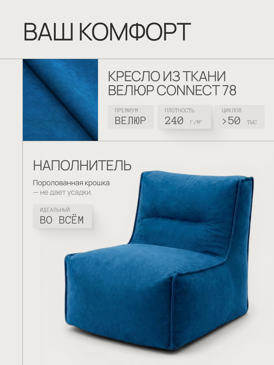 Кресло DreamBag бирюзовый - фото 3