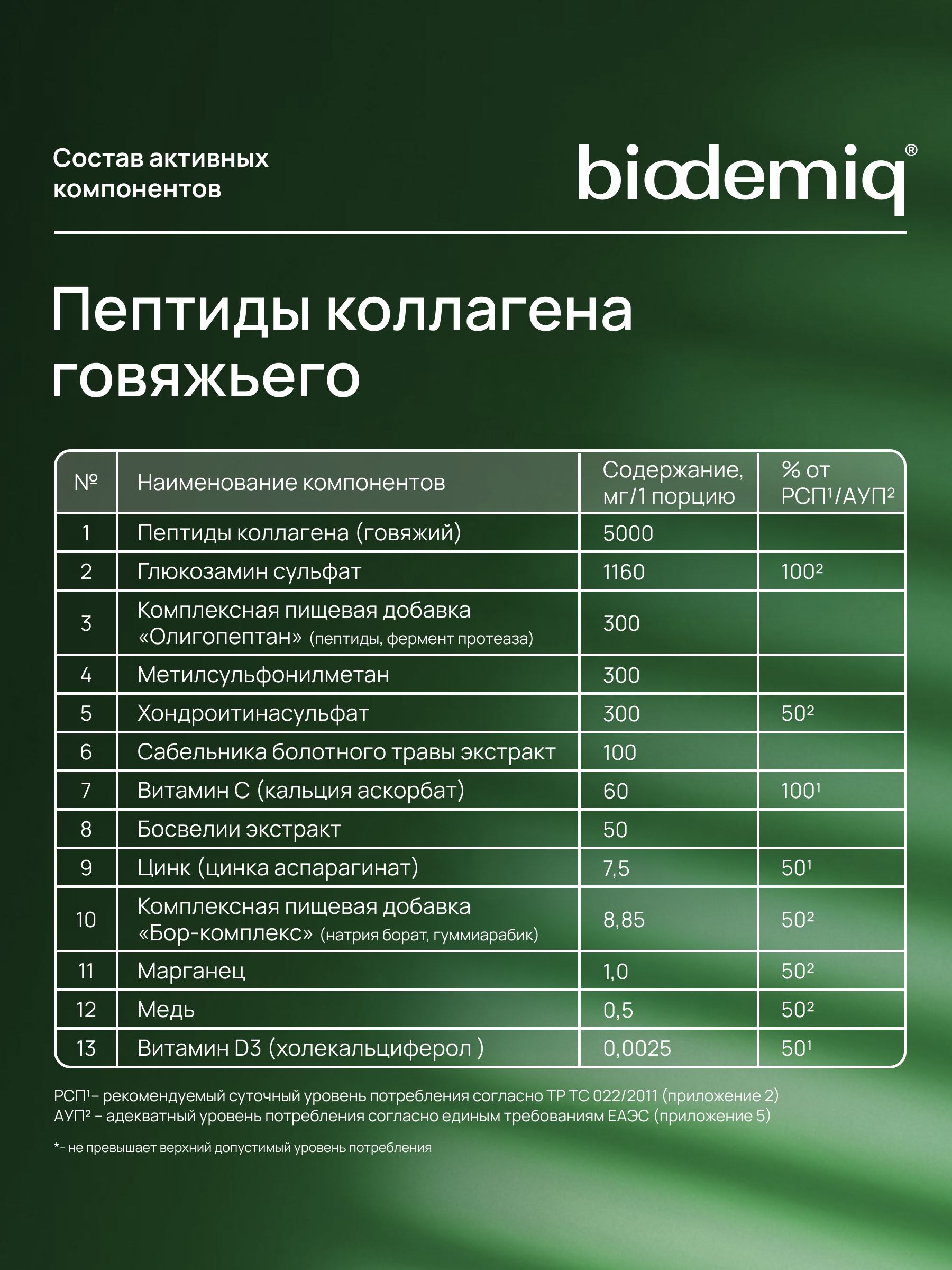 Коллаген 5000 с глюкозамином biodemiq хондроитином MSM и минералами - фото 8