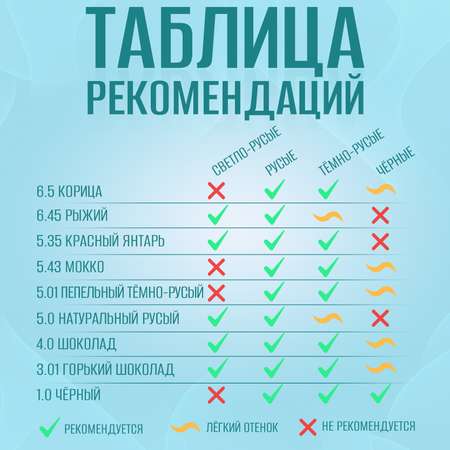 Оттеночный бальзам Тоника 4.0 Шоколад 150 мл