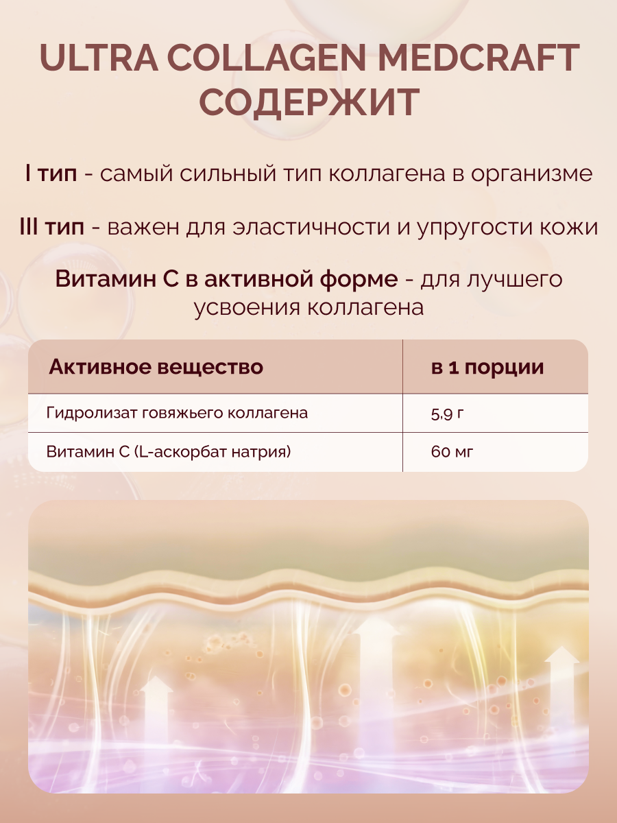 БАД MedCraft Гидролизованный коллаген с витамином С - фото 7